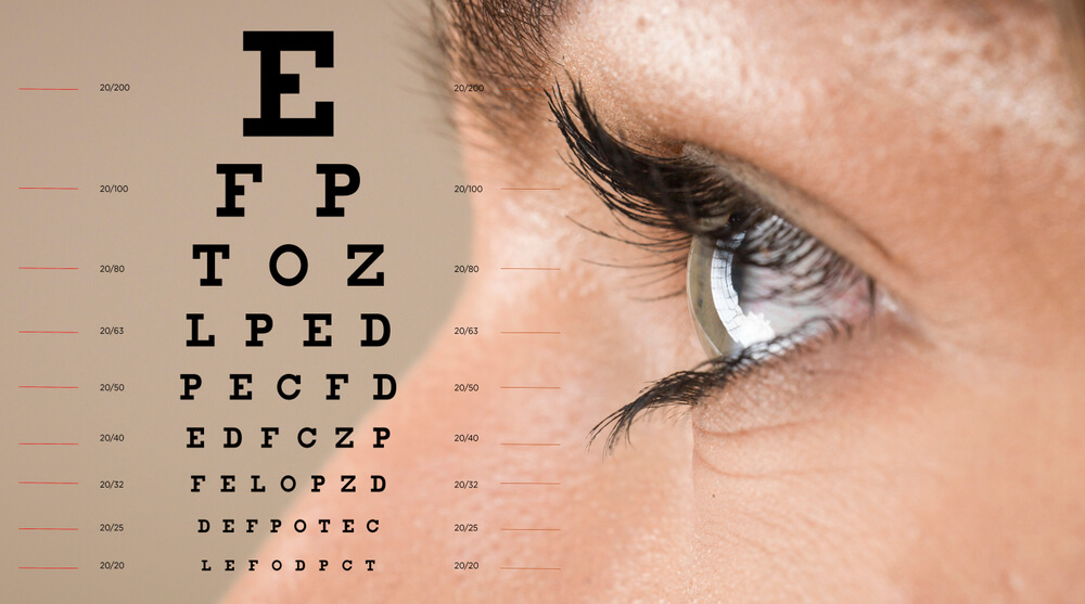 Profile view of woman with focus on her eye. Eye chart superimposed on the image